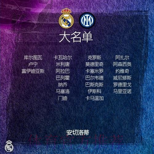 皇马公布欧冠战国米大名单:阿扎尔、本泽马领衔